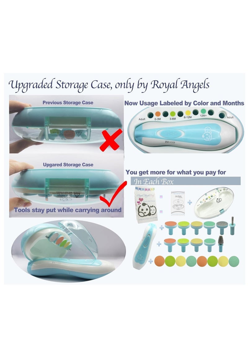 Baby Nail File Electric Nail Trimmer File Manicure Set, Toes Fingernails Care Trimmer with LED Light for Newborn, Kids and Adults. - Image 3