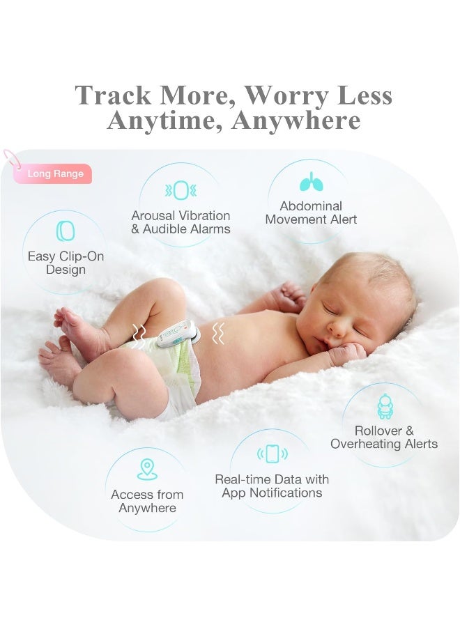 Sense-U Smart Baby Monitor Pro - Image 2