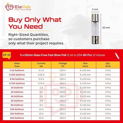 ElePak 5x20mm Glass Tube - Fuse Fast Blow - (60 Pcs) 0.1A to 20 A - 250V AC - Fast Acting Glass Cartridge Fuse for Extension Board & Plug Tops, Power Supply - DIY Safety Projects – Easy to Replace - Image 4