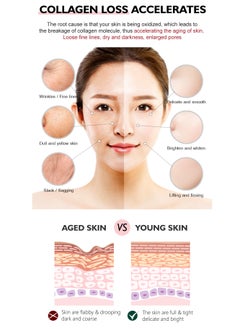 Vibrant Glamour Retinol Face Cream 30g and Retinol Face Serum 30ml combination Anti-aging Firming Moisturizing Fade Fine Lines Deep Care Essence  - Image 4