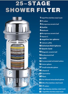 LEXIN Shower Filter, 25 Stage Shower Filter Water Softener, Shower Head Filter for Hard Water, with 3 Replaceable Filter Cartridges,Universal Replaceable Shower Head Water Purifier to Remove Chlorine  - Image 5
