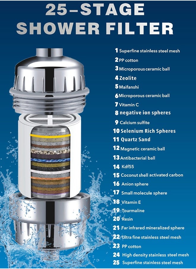 LEXIN Shower Filter, 25 Stage Shower Filter Water Softener, Shower Head Filter for Hard Water, with 3 Replaceable Filter Cartridges,Universal Replaceable Shower Head Water Purifier to Remove Chlorine  - Image 5