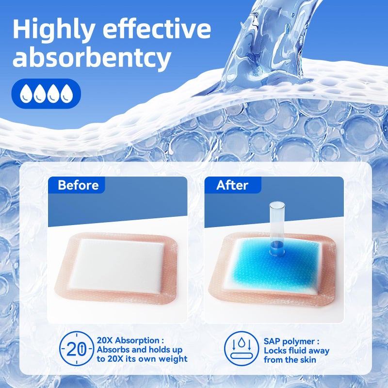 Niceful 6" x 6" Silicone Super Absorbent Wound Dressing (8 Count)- Gentle Border Large Bandages for Pressure Ulcer, Surgical Wounds, Heavy Exudate Wound Care Pads - Image 4