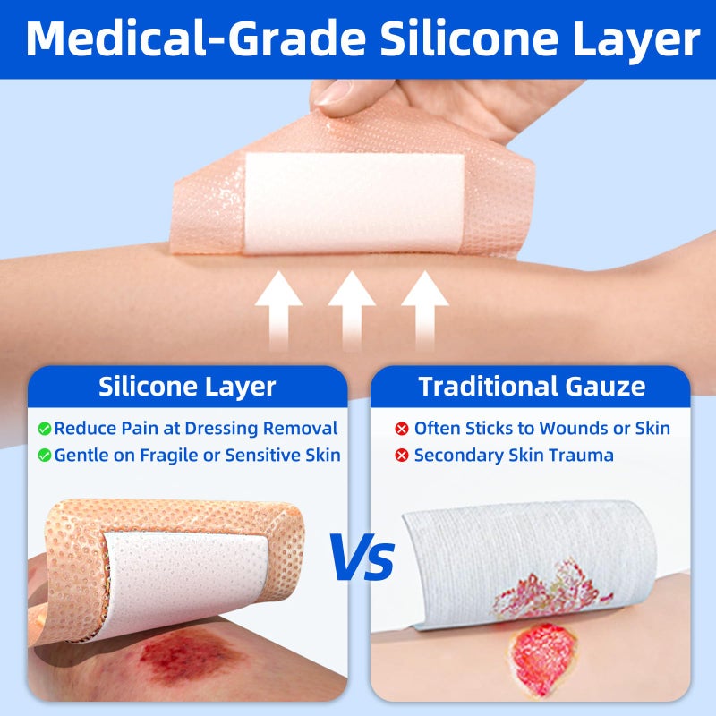 Niceful 6" x 6" Silicone Super Absorbent Wound Dressing (8 Count)- Gentle Border Large Bandages for Pressure Ulcer, Surgical Wounds, Heavy Exudate Wound Care Pads - Image 5