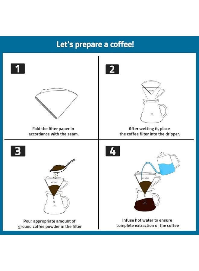 Coffee Filters V60 Cone Paper White 100pcs Coffee Filters Unbleached Paper Filters Compatible with Pour Over Drippers 2 4 Cups Size 02 Coffee Filters v60  - Image 2