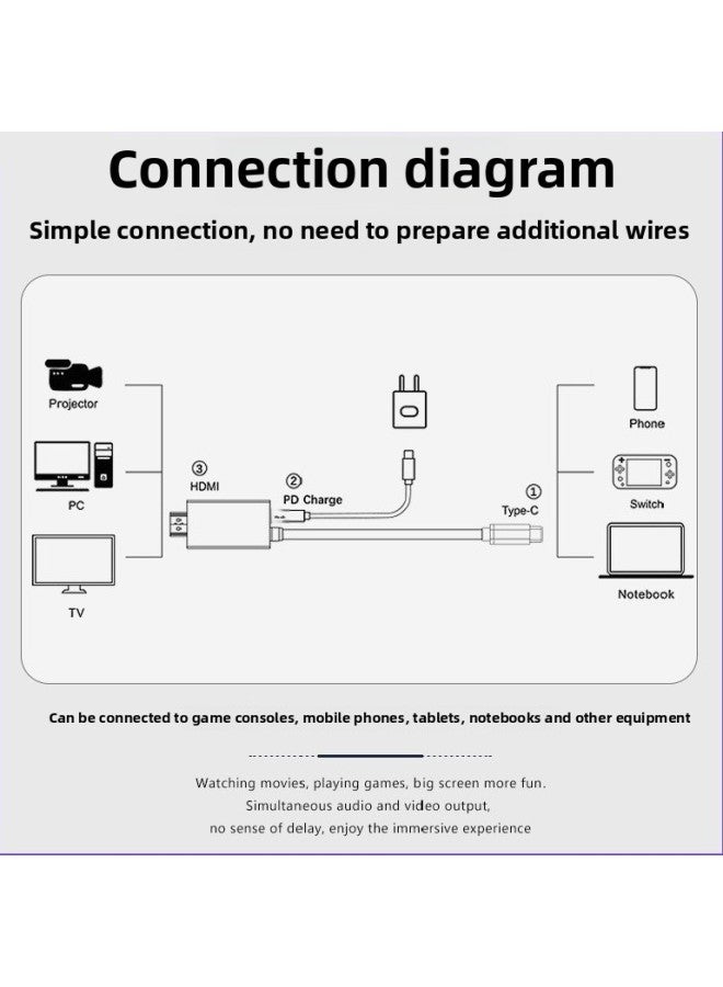Suitable For Apple For Huawei Nintendo Game Machine Type-c To HDMI Screen Converter 4K HD Conversion Line-Color:Black And White - Image 5