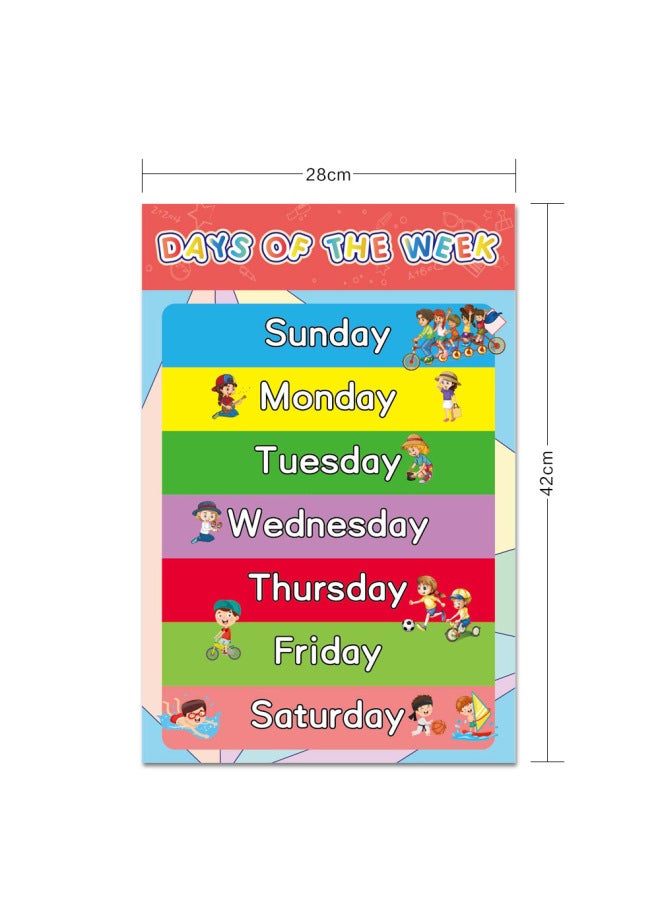 Customized Children's English Early Education Silent Wall Chart Alphanumeric Multi-themed Learning Education Poster-Specifications:B Educational Posters -12 Sheets/set  - Image 5