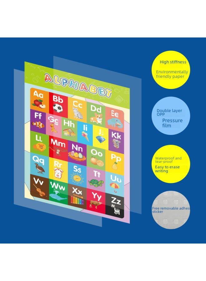 Customized Children's English Early Education Silent Wall Chart Alphanumeric Multi-themed Learning Education Poster-Specifications:B Educational Posters -12 Sheets/set  - Image 4