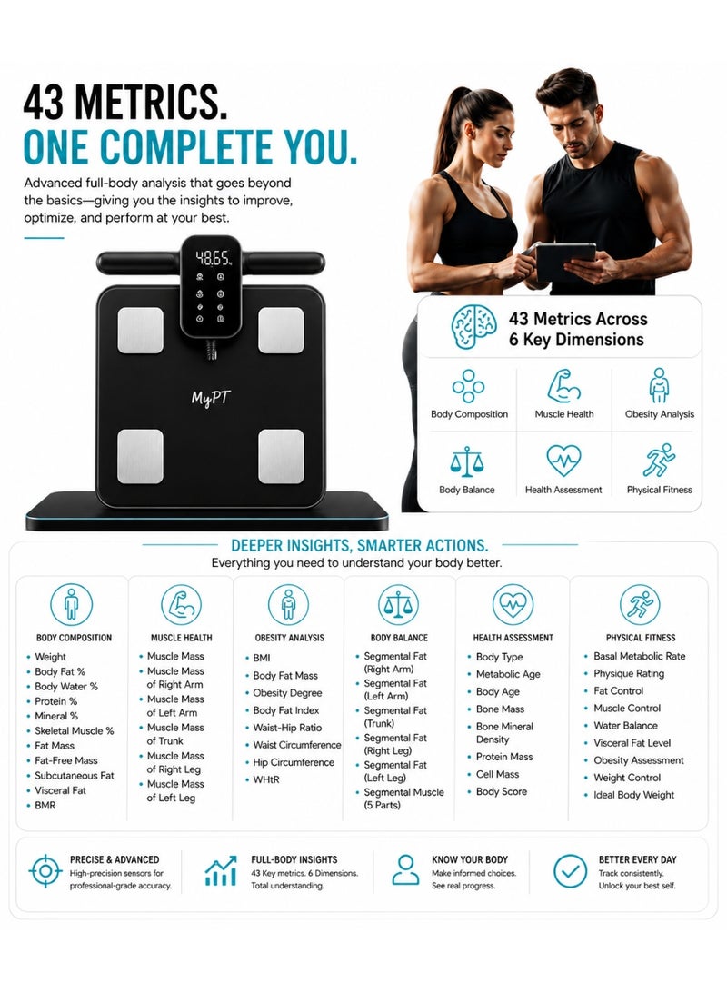 MyPT Smart Body Composition Scale, Smart BMI Scale, 43 Body Metrics Analyser, 8 Electrodes with Handle, Bluetooth App Sync, Body Fat, Muscle, Water, 3.8" TFT Colour Display, Type-C Rechargeable, Black - Image 5