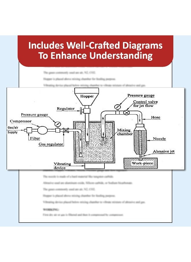 GATE Mechanical Engineering Materials, Manufacturing and Industrial Engineering (Vol 2) Topic-wise Notes | A Complete Preparation Study Notes with Solved MCQs  - Image 3