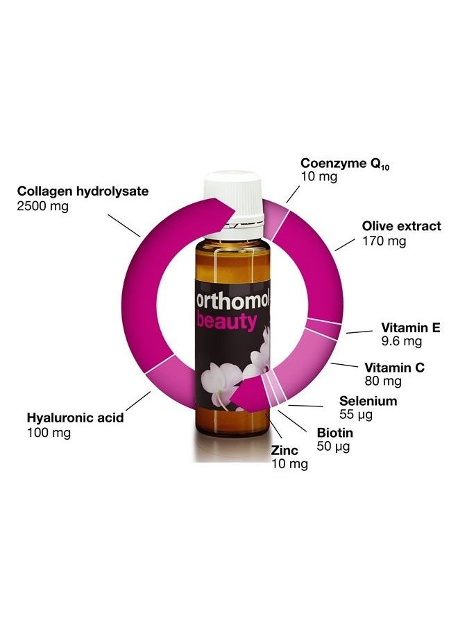 Orthomol - Beauty, Women's Beauty Supplement, 30-Day Supply, Supports Hair, Skin, and Nail Health, Collagen Supplement with Hyaluronic Acid and Coenzyme Q10 - Image 1