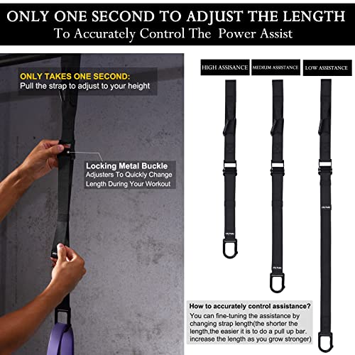 Ally Peaks Pull Up Assistance Bands System,Up to 410 lbs Assistance, Resistance Bands,Adjustable and Replaceable Pull Up Assist Band,Assisted Pull Up Resistance Bands for Pull Up Assist Push Up Assist - Image 4