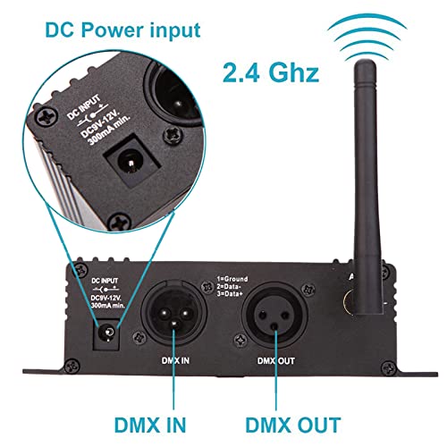 Lixada DMX 512 Controller 2.4G Wireless Transmitter Receiver LCD Display Power Adjustable Repeater Lighting Dimmer Controller for Disco DJ Party Light - Image 3