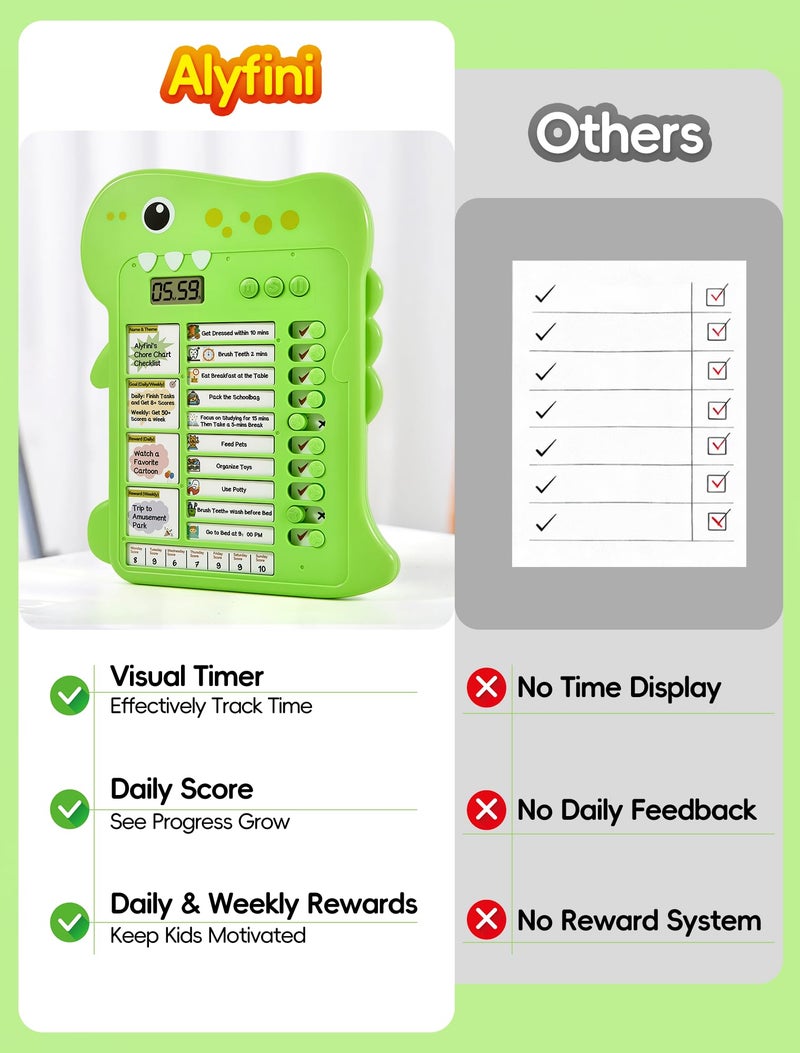 Alyfini Dinosaur Chore Chart for Kids with Visual Timer - Daily Routine & Reward Schedule Board for Toddlers Boys Girls, ADHD & Autism Homeschool Time Management Tools, Morning/Bedtime Task Checklist Planner - Image 5