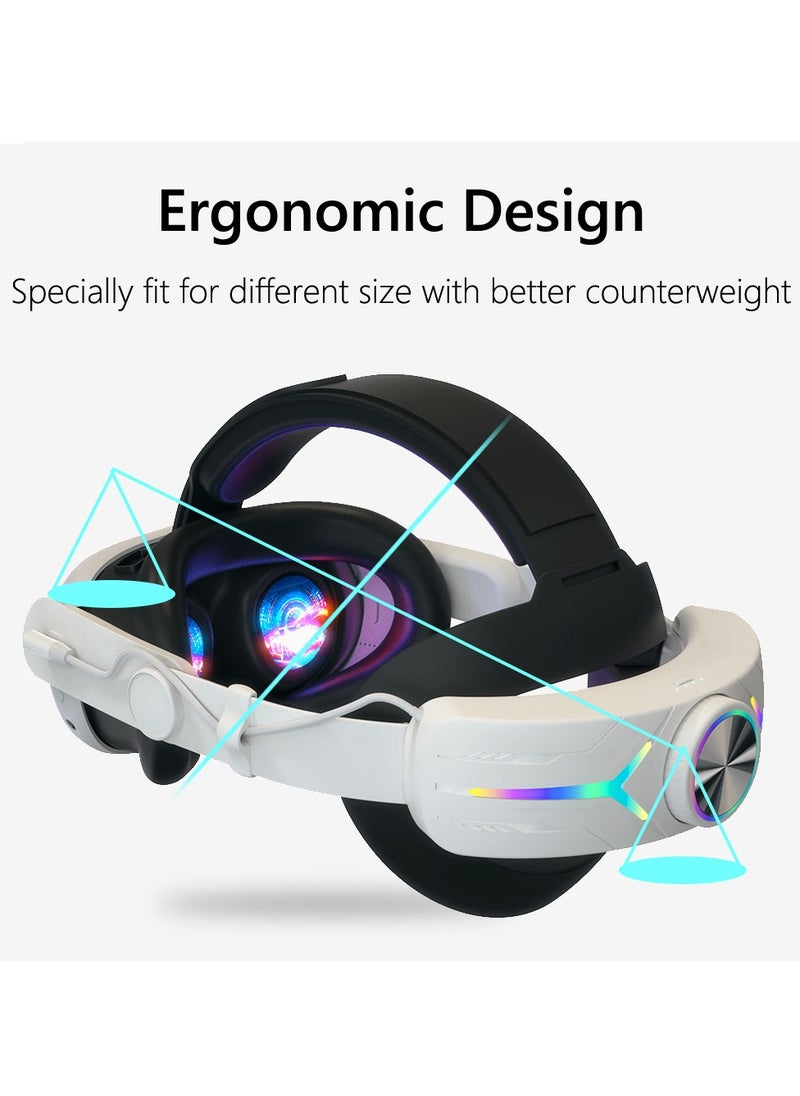EVEREEN 8000mAH Battery For Meta Oculus Quest 3 Head Strap Charging Headset VR RGB Accessories Elite Headstrap(White and Black)  - Image 2