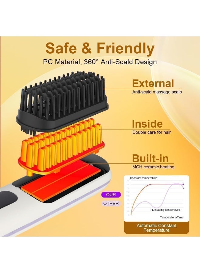 Denx Wireless Straight Hair Comb DX1396 3500W - Image 3