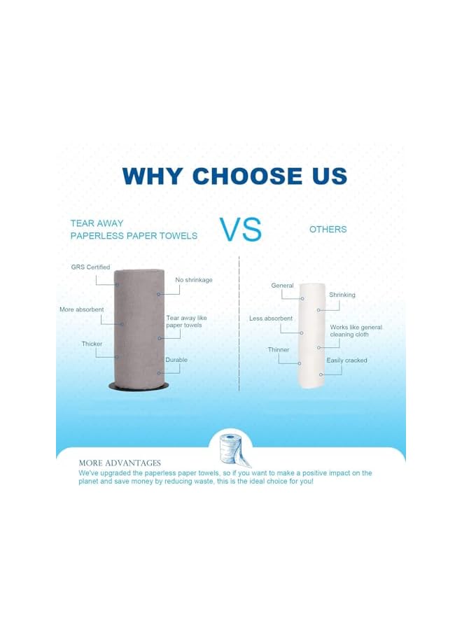 PROMASS 2 Pack Tearable Disposable Dish Cloths, Reusable Wet Dry Cleaning Cloth, Non-Stick Household Kitchen Window Wiping Rags, Microfiber Cleaning Cloth, Paper Towels - Image 4