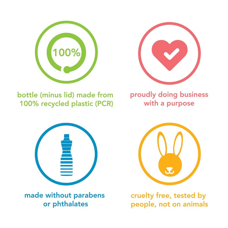 Method Squirt + Mop Hard Floor Cleaner, Spearmint Sage, 25 Ounce, 6 pack, Packaging May Vary - Image 5