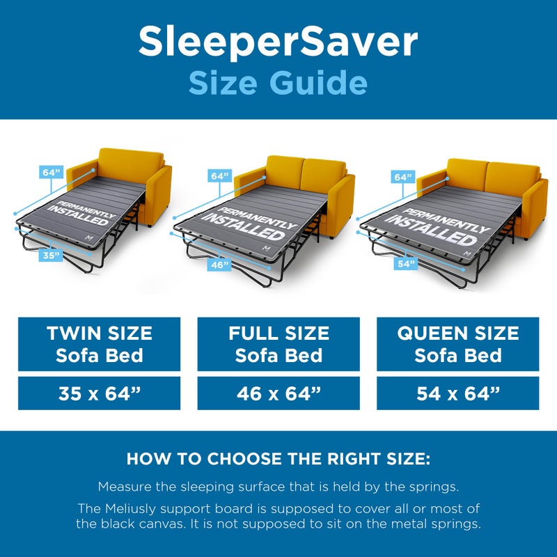 Meliusly Sleeper Sofa Support Board Full Size (46x64) Permanently Installed Wood Sofa Bed Board for Pull Out Couch, Folds with Frame, Under Mattress Bar Shield, Sofa Bed Support, Folding Bed Board - Image 4