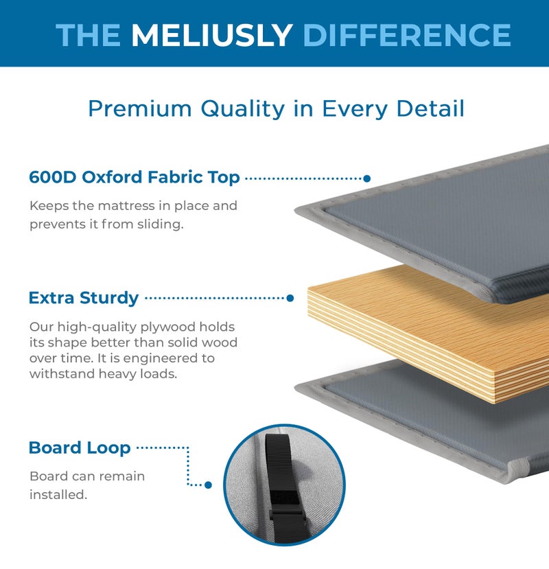 Meliusly Sleeper Sofa Support Board Full Size (46x64) Permanently Installed Wood Sofa Bed Board for Pull Out Couch, Folds with Frame, Under Mattress Bar Shield, Sofa Bed Support, Folding Bed Board - Image 5