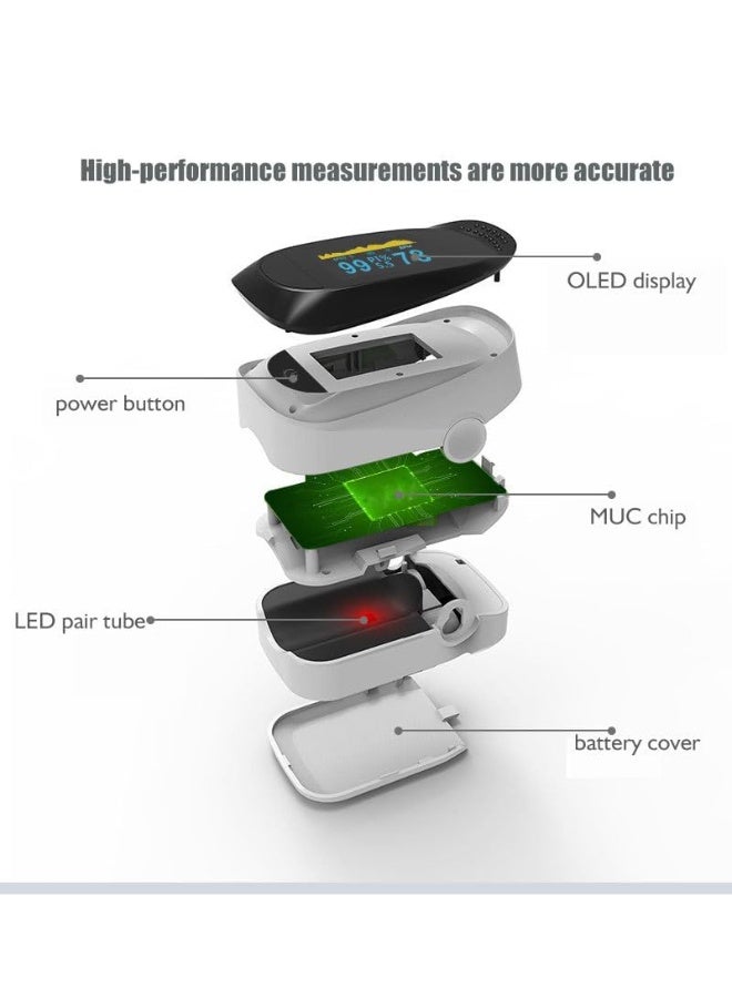 KENSUO OLED Finger Pulse Oximeter, O2 Meter, Black - Image 2