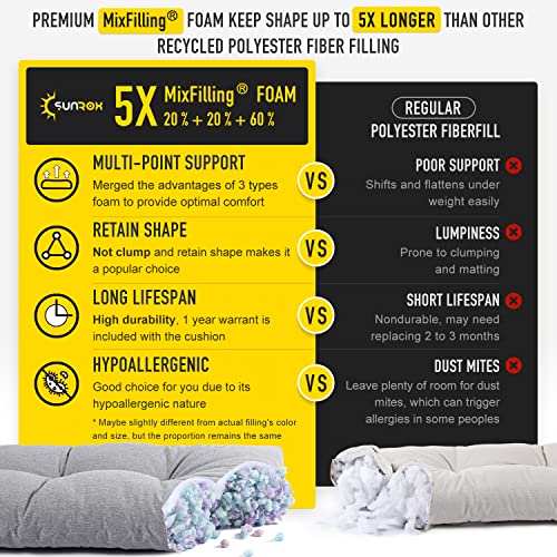 SUNROX LokGrip Non Slip Tufted Memory Foam Bench Cushion, FadeShield Water Resistant Durable Thicken Outdoor/Indoor Bench Seat Pads 36x14x4 inch, Heather Grey - Image 3