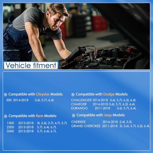 AcornTech 05149279AC Intake Air Temperature Sensor - Compatible with Chrysler 200/300 2015-2017 Dodge RAM J-eep Cherokee - Image 2