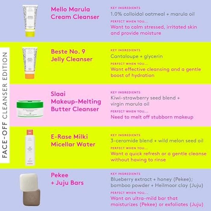 Drunk Elephant Juju Bar - 113 g/4 oz - Exfoliating Facial Cleansing Bar - Clean Clinical Skincare - Cruelty-Free - Dermatologist-Tested - Free of Essential Oils, Silicones, and Fragrance - Image 4