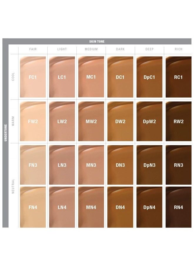 The Healthy Foundation with SPF 20, DN4, 1 Ounce