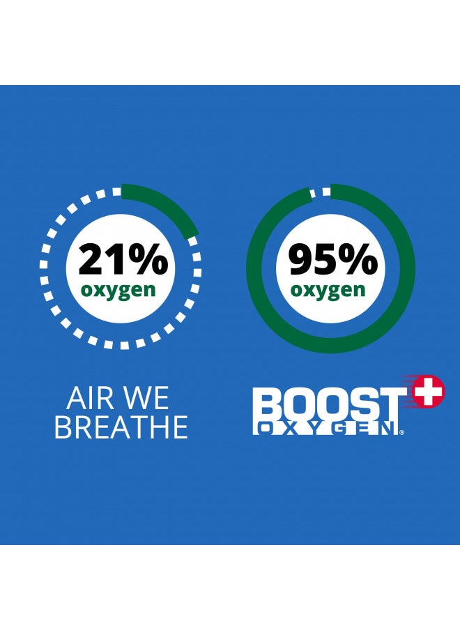 BOOST OXYGEN Boost Oxygen Large Pink Grapefruit 10 Liter Canister | All-Natural Respiratory Support for Aerobic Recovery, Altitude, Performance and Health (4 Pack)  - Image 3