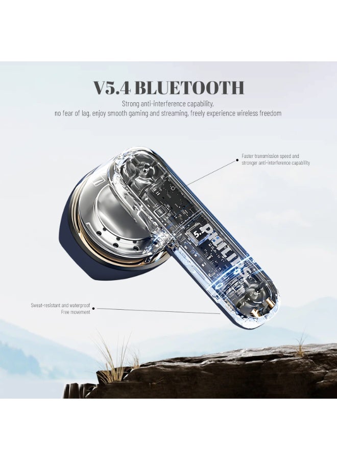Philips Earbuds, Bluetooth Earbuds, Headphone, Open Ear Ring True Open Ear Headphones, True Wireless Earbuds - Bluetooth ， In-Ear Headphones， Bluetooth 5.4 Headphones with 18H Playtime, AI Call Noise Reduction, 13mm Bass Driver, Spatial Audio, Sweatproof for Sports, Work, Travel & iPhone Android TAT1199 Blue - Image 2