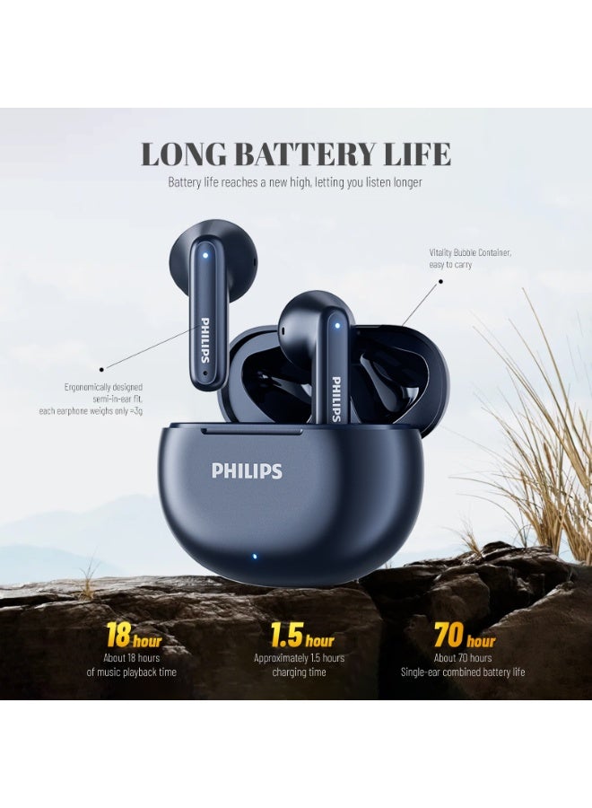 Philips Earbuds, Bluetooth Earbuds, Headphone, Open Ear Ring True Open Ear Headphones, True Wireless Earbuds - Bluetooth ， In-Ear Headphones， Bluetooth 5.4 Headphones with 18H Playtime, AI Call Noise Reduction, 13mm Bass Driver, Spatial Audio, Sweatproof for Sports, Work, Travel & iPhone Android TAT1199 Blue - Image 3