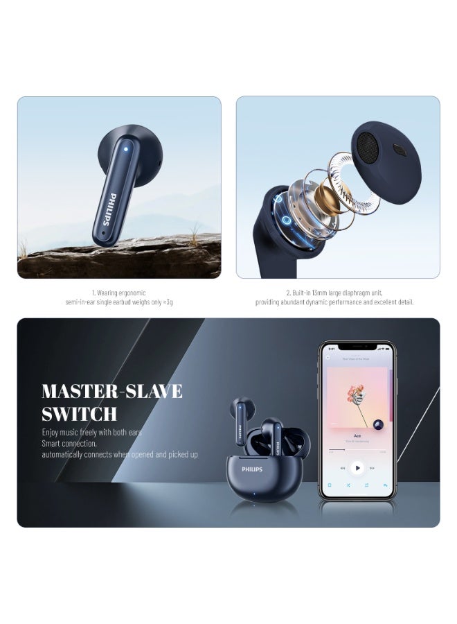 Philips Earbuds, Bluetooth Earbuds, Headphone, Open Ear Ring True Open Ear Headphones, True Wireless Earbuds - Bluetooth ， In-Ear Headphones， Bluetooth 5.4 Headphones with 18H Playtime, AI Call Noise Reduction, 13mm Bass Driver, Spatial Audio, Sweatproof for Sports, Work, Travel & iPhone Android TAT1199 Blue - Image 4