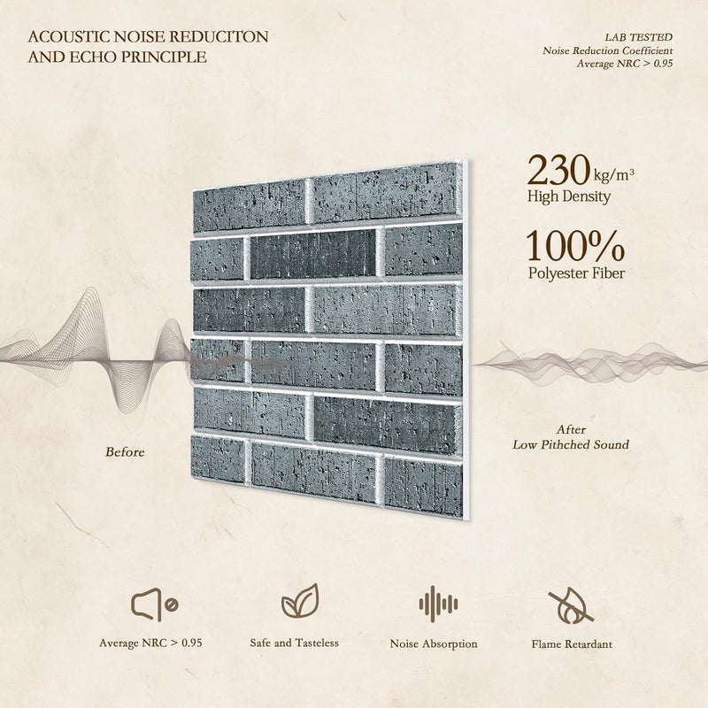 Jber 12 Pack Acoustic Panels Self-Adhesive, Brick Sound Proofing Panels, High Density Acoustic Wall Panels for Recording Studios, Game Room, Home, Office, 30x30x1cm (LIMEBLACK, 30x30x1cm) - Image 3