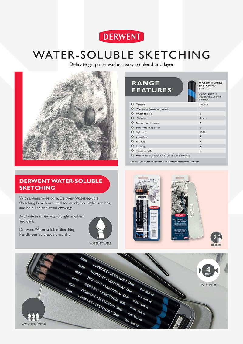 Derwent Sketching Graphite Pencils Blister, Ideal for Sketching & Drawing, Includes Sketching and Watersoluble Sketching Pencils, Professional Quality - 39003 (Set of 4) - Image 4