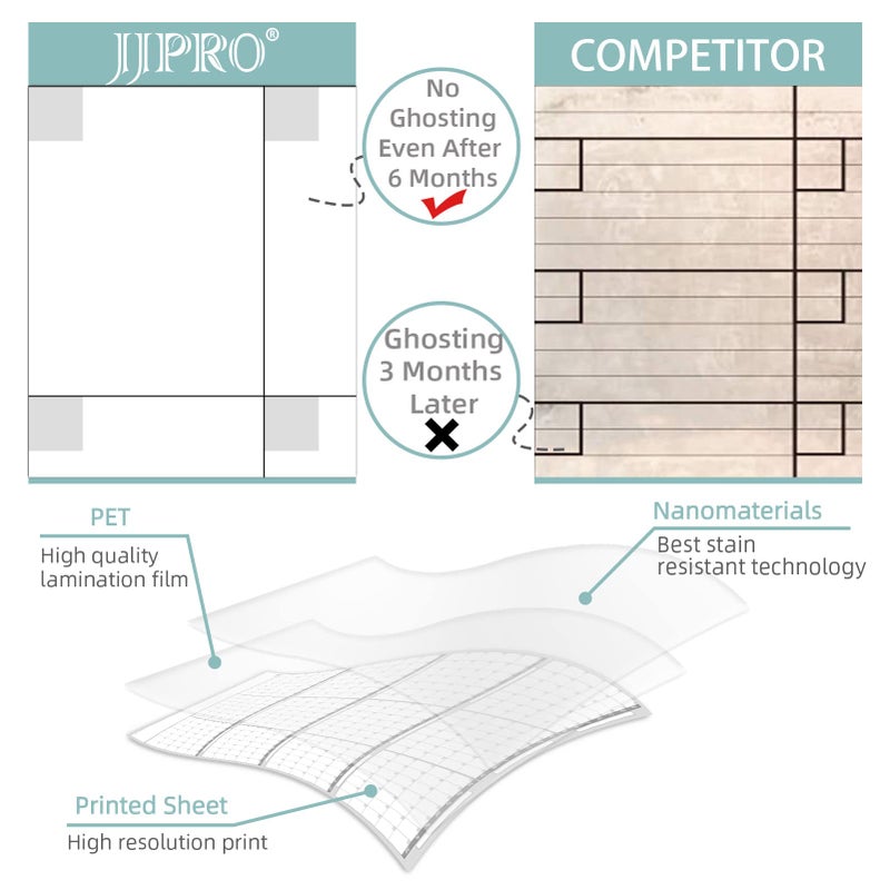 JJPRO Dry Erase Wall Calendar - 38x26 Inches - Blank Undated Yearly Calendar - Whiteboard Premium Laminated Planner - Reusable Laminated Office Jumbo 12-Month Calendar (Vertical) - Image 4