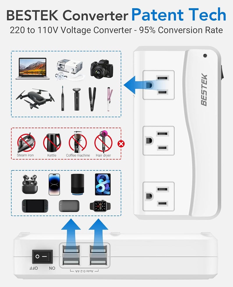 BESTEK محول سفر عالمي 220 فولت إلى 110 فولت مع محول جهد 0-2.4A و 4 منافذ شحن USB ومحول قابس عالمي (أبيض) - Image 2