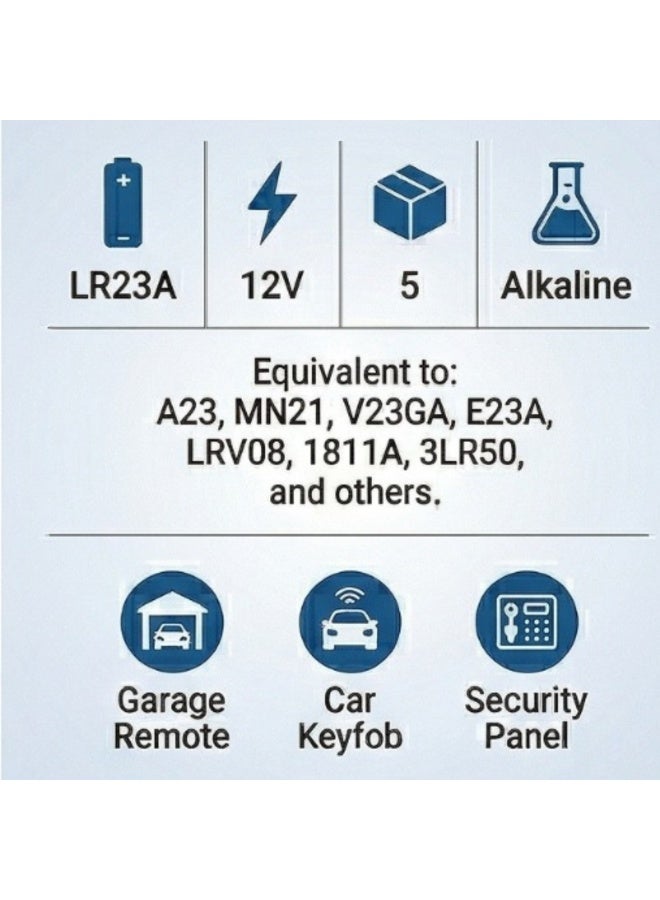 LR23 12V Alkaline Specialty Battery (5-Pack) - Long-Lasting Power for Car Key Fobs, Doorbells, and Security Systems - Image 5