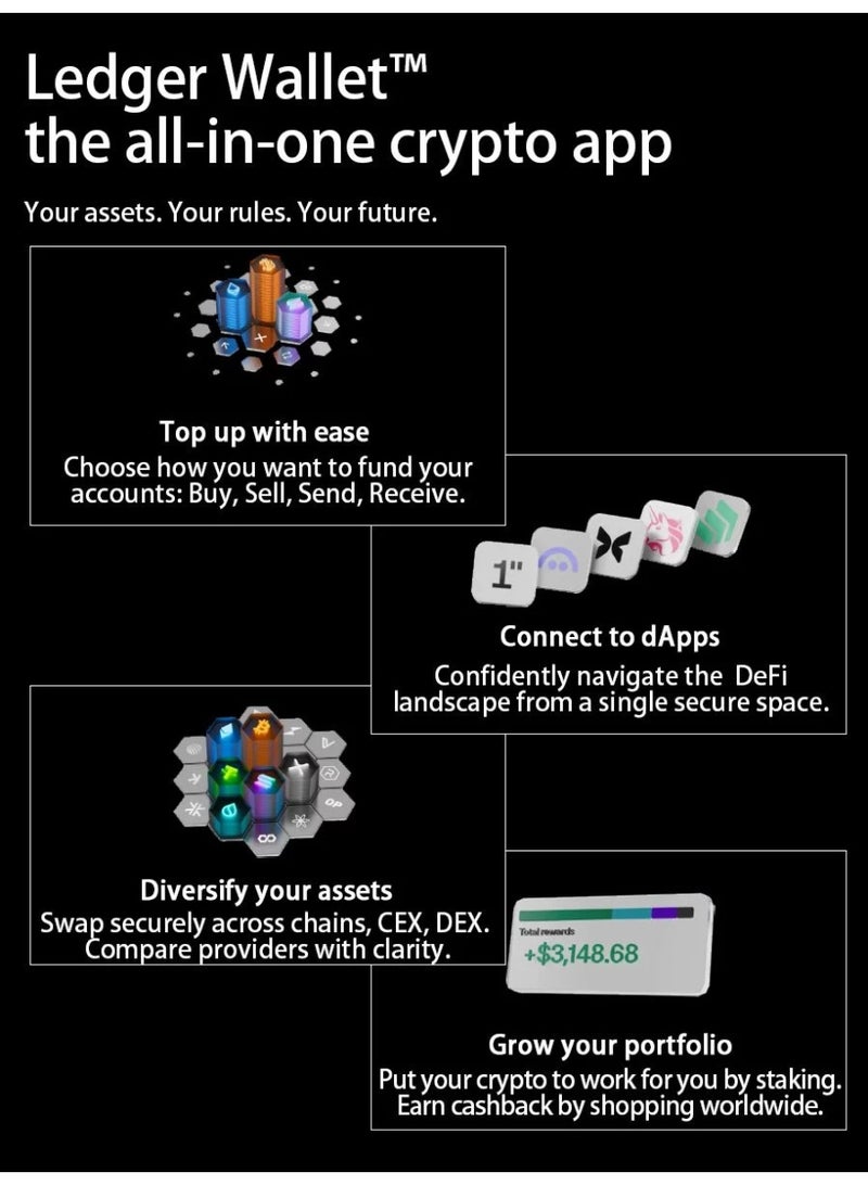Ledger Nano X Hardware Wallet | Safest Crypto & NFT Cold Storage, Big Screen + Wireless Bluetooth & Type-C Connectivity, 5500+ Assets & Coins Supported, for iOS & Android, MacOS & Windows - Image 5