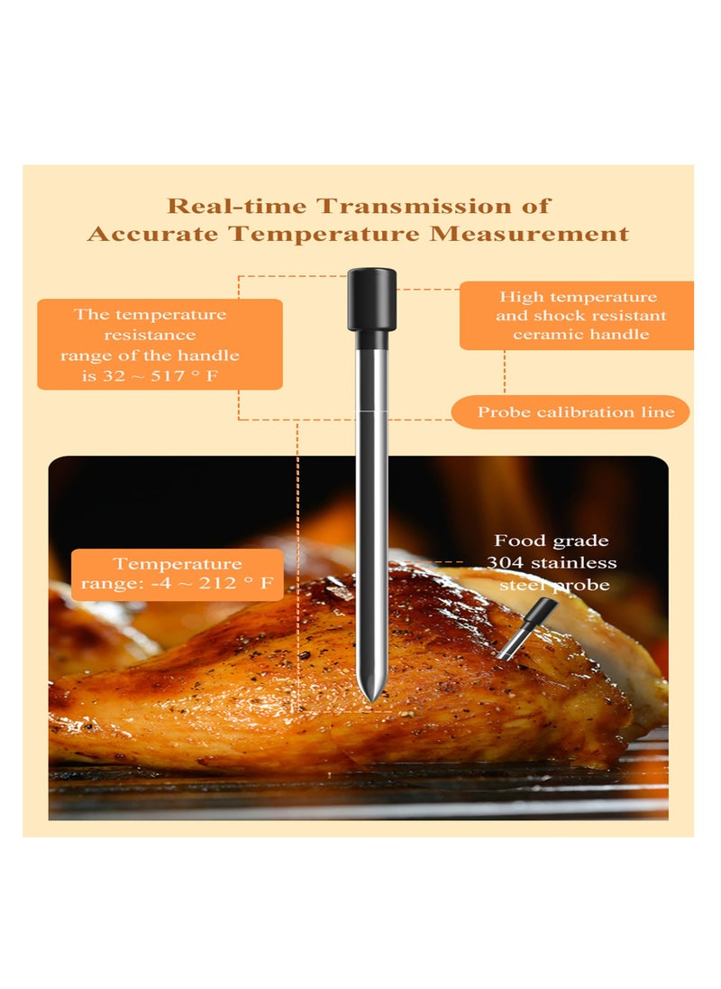 SYOSI - Wireless Meat Thermometer, 500Ft Remote Range Digital Meat Thermometer for Grilling, Cooking Thermometer with IP67 Waterproof Probe for Kitchen, Oven, BBQ, Support iOS & Android App - Image 1