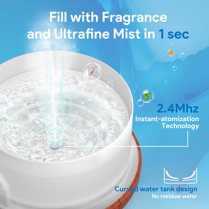 ASAKUKI Essential Oil Diffuser 500ml, Ultrasonic Aromatherapy Humidifier with Remote Control, 7 LED Colors, Timer & Auto-Off, Large Room Diffuser - Image 4