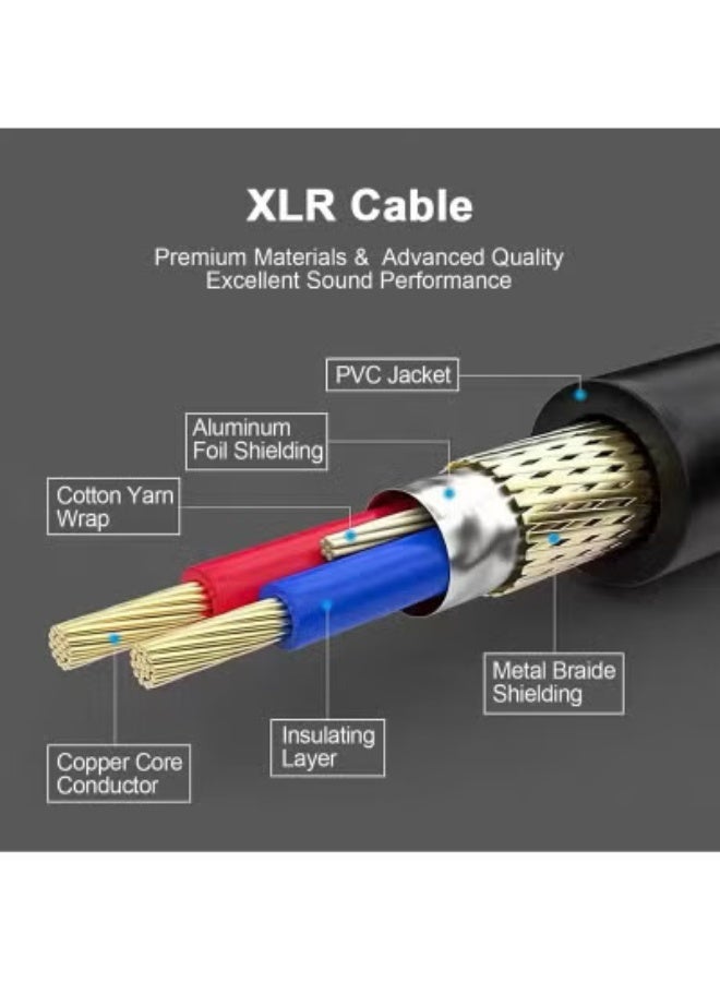 XLR Male to Female Microphone Cable, 3-Pin Balanced Extension Cable, Suitable for Recording, Mixing, Speaker Systems, DMX Lighting, Mixing, and Amplifiers (0.3m/1m/1.5m/3m/5m)