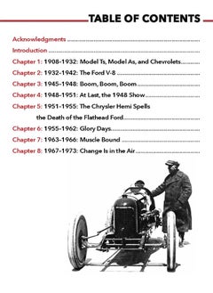 Vintage Speed Parts: The Equipment That Fueled the Industry  - Image 5