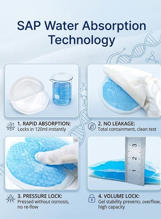 Berma Baby 60-Pieces Disposable Nursing Pads, Soft And Super Absorbent Breast Pads, Breast Feeding Essentials - Image 4