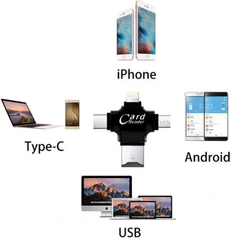 بولهاموبيل Polham 3in1 Micro, Type-C, iPhone Lightning Compatible Micro SD Memory Card Reader, Universal Card Reader