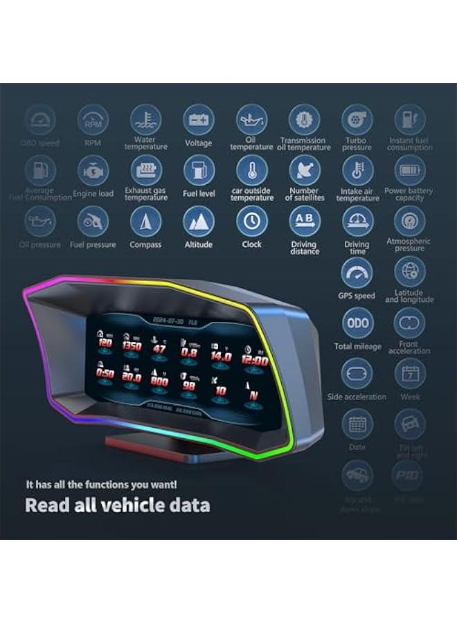 أنكوفو OBD2 مقياس عرض سيارة HUD رأس شاشة OBD + GPS مقياس ذكي 6.2 بوصة شاشة كبيرة في الوقت الحقيقي بيانات واضحة رمز الخطأ P4 OBD2 مقياس مقياس متوافق مع معظم المركبات باستثناء الشاحنات - Image 5