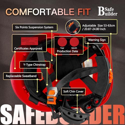SAFEBUILDER ABS Work-at-Height and Rescue Hard Hat Slotted Ventilated Construction Safety Helmet w/Adjustable Ratchet 6-Point Suspension ANSI Z89.1-14 (Red Safety Helmet) - Image 4