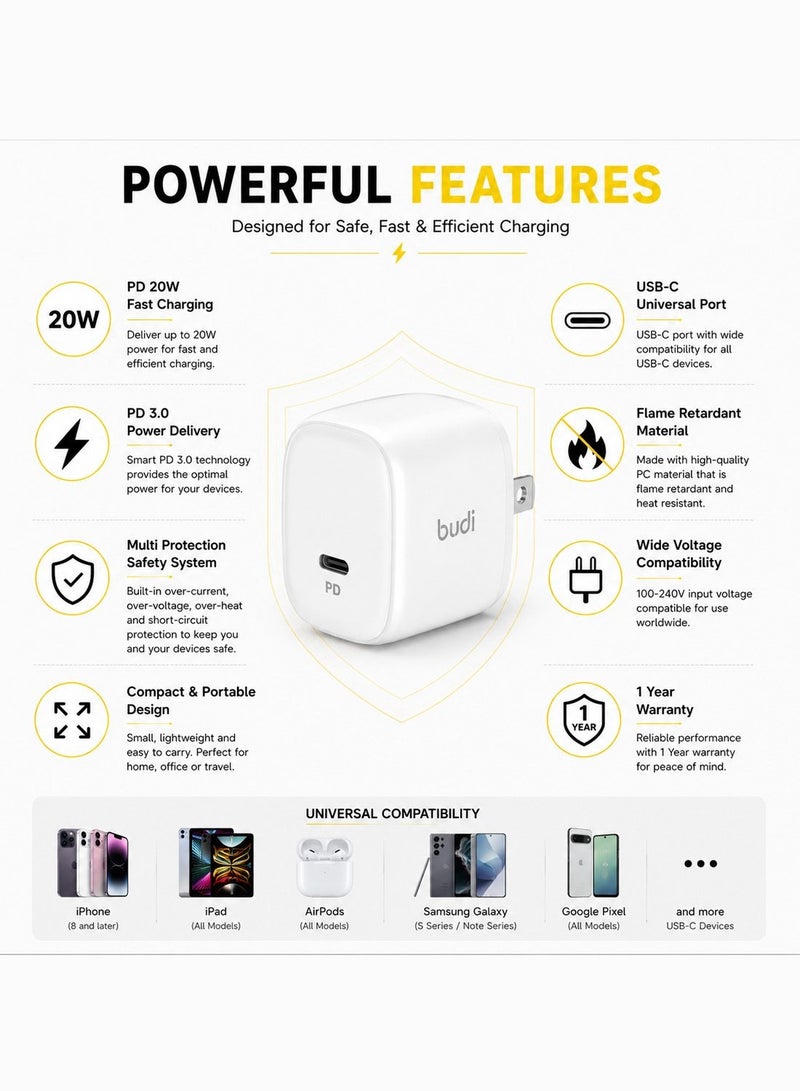 Budi (AC36C6UTT/1M) 20W PD Fast Charger USB-C Wall Adapter with 1M USB-C to USB-C Cable Fast Charging Power Adapter Charger - White - Image 3