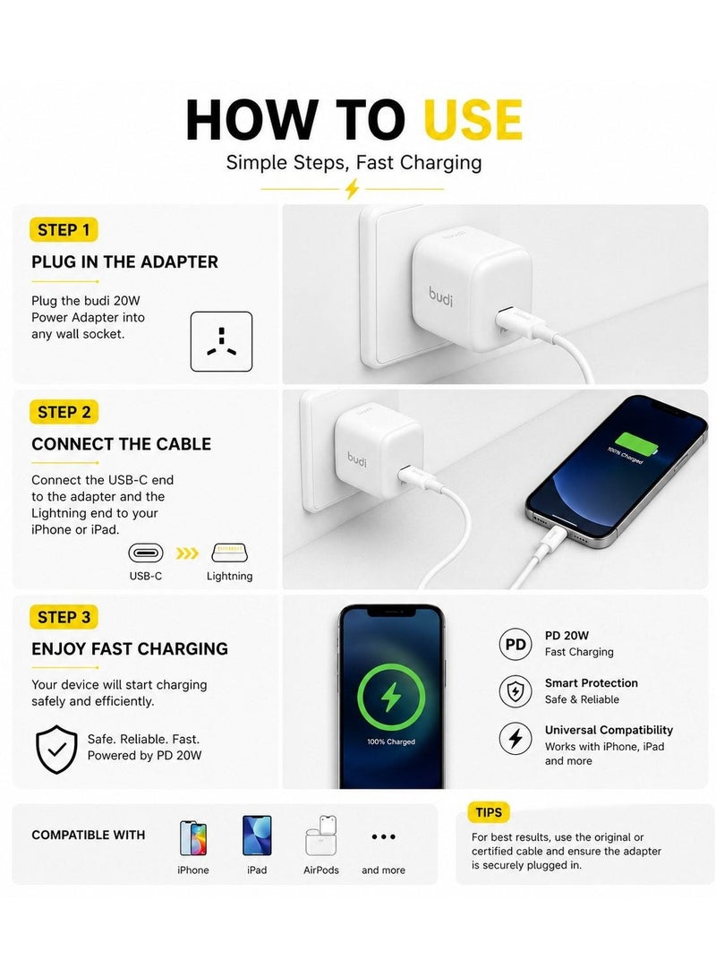 Budi (AC36C6UTT/1M) 20W PD Fast Charger USB-C Wall Adapter with 1M USB-C to USB-C Cable Fast Charging Power Adapter Charger - White - Image 4