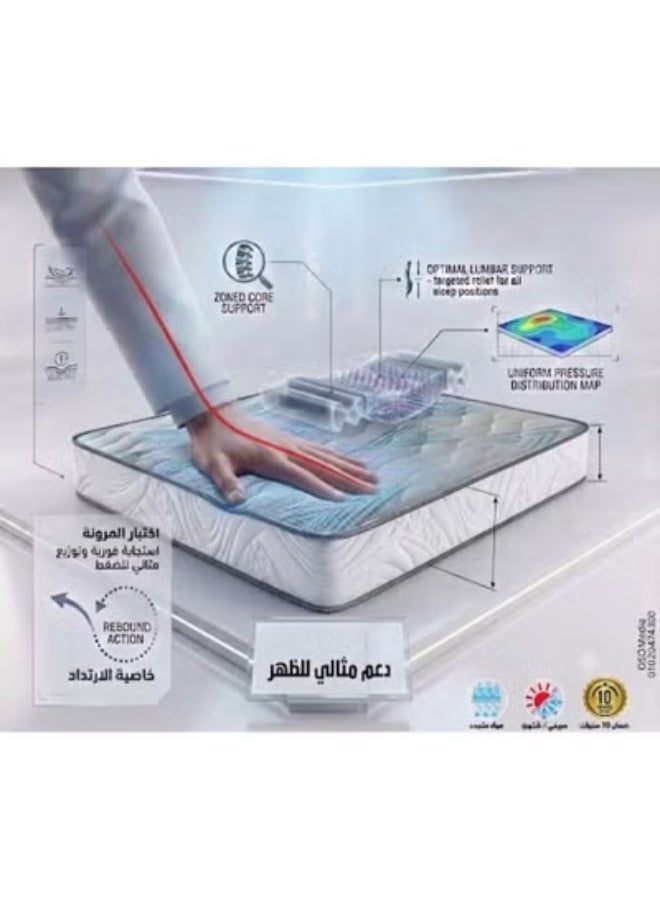Miami Medical Mattress 20cm for spinal support + Free microfiber pillow for complete comfort with mattress - Image 2